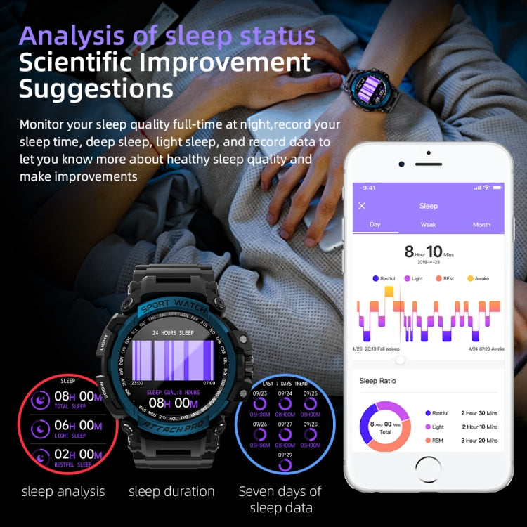 LOKMAT ATTACK Pro 1.32 inch BT5.1 Smart Sport Watch, Support Bluetooth Call / Sleep / Blood Oxygen / Heart Rate / Blood Pressure Health Monitor(Green)