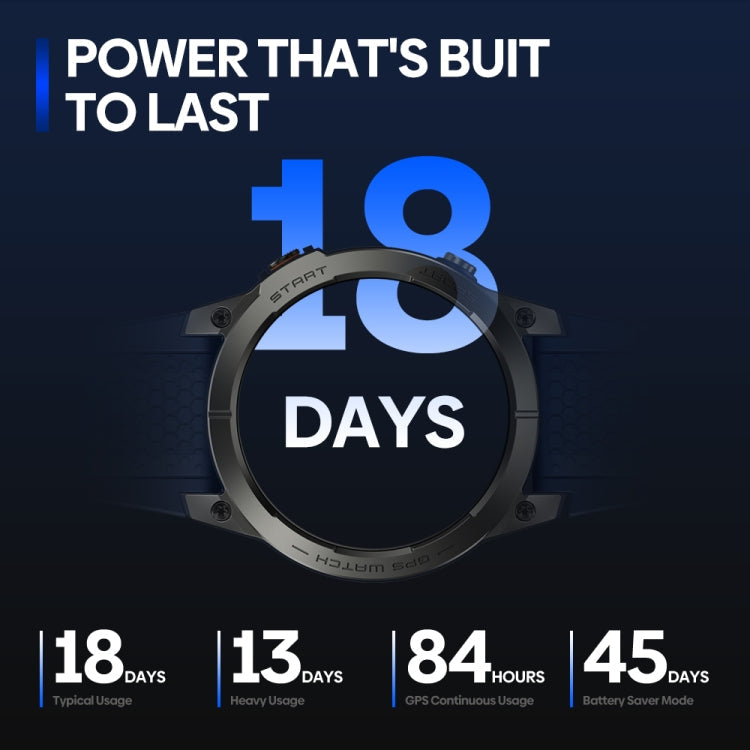 Zeblaze Stratos 3 Pro 1.43 inch AMOLED Screen Sports Smart Watch Support Bluetooth Call(Black)