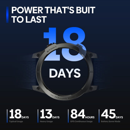 Zeblaze Stratos 3 Pro 1.43 inch AMOLED Screen Sports Smart Watch Support Bluetooth Call(Black)