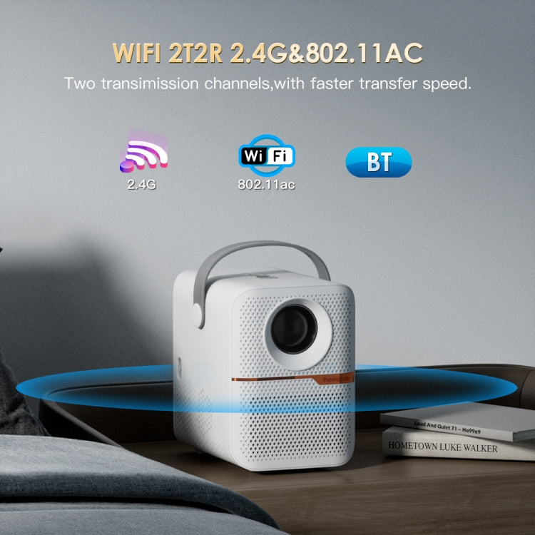 GXMO P10 Android 10 OS HD Portable WiFi Projector, Plug Type:UK Plug(White)