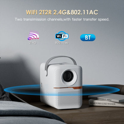 GXMO P10 Android 10 OS HD Portable WiFi Projector, Plug Type:UK Plug(White)