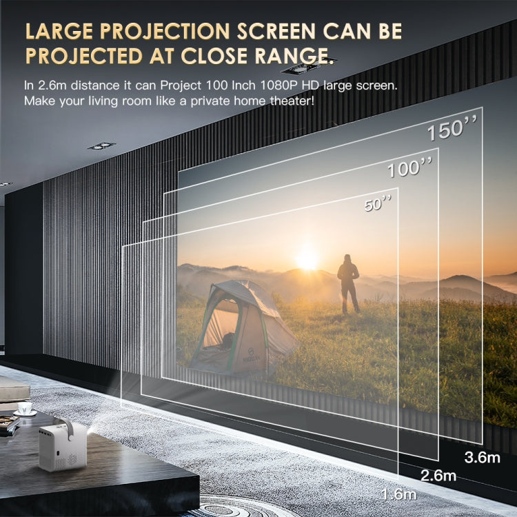 GXMO P10 Android 10 OS HD Portable WiFi Projector, Plug Type:EU Plug(White)