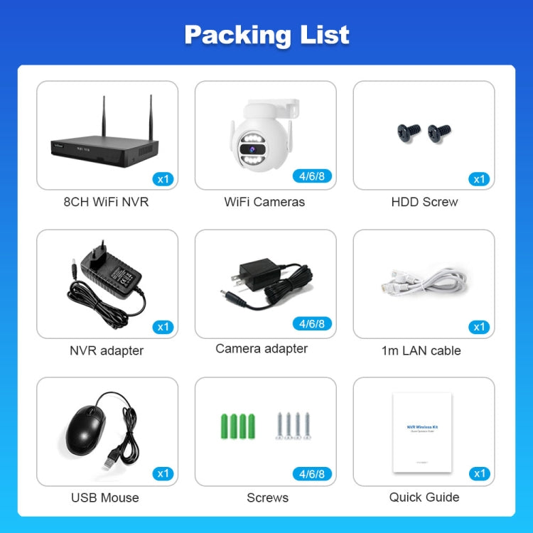 SriHome NVS001E-IPC047 Ultra HD 4 Channel WiFi Network Video Recorder Set(US Plug)