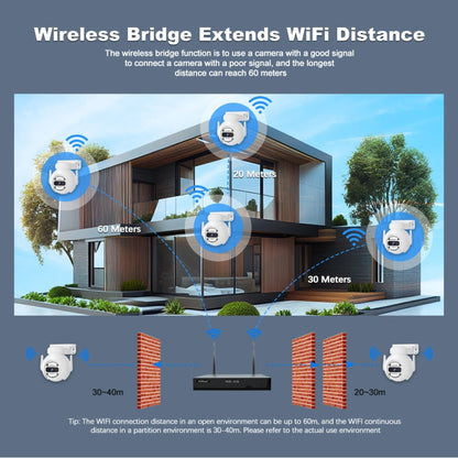 SriHome NVS001E-IPC047 Ultra HD 4 Channel WiFi Network Video Recorder Set(UK Plug)