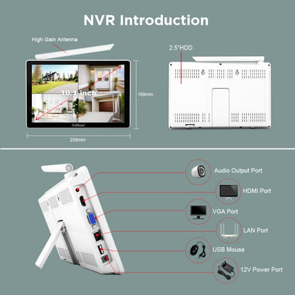 SriHome NVS010-IPC047 Ultra HD 4 Channel WiFi Network Video Recorder Set(UK Plug)