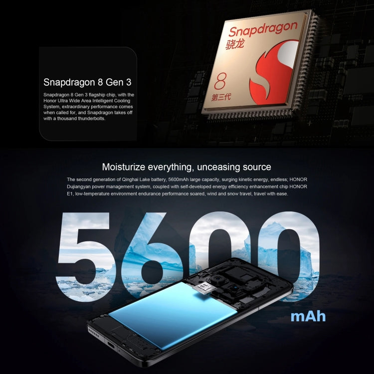 Honor Magic6 Ultimate, 16 Go+1 To, Magic OS 8.0 Snapdragon 8 Gen 3 Octa Core jusqu'à 3,3 GHz de 6,8 pouces, Réseau : 5G, OTG, NFC, Compatible Google Play (Violet)