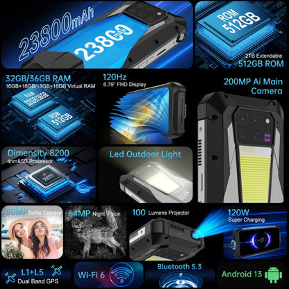 [HK Warehouse] Unihertz Tank 3 Pro 5G / 8849, 16GB+512GB, Projector, 200MP Camera, Night Vision, 23800mAh Battery, 6.79 inch Android 13 Dimensity 8200 Octa Core, Network: 5G(Black)