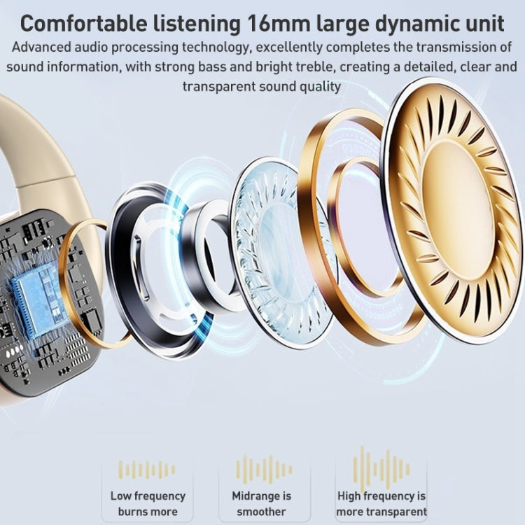 ZGA GS13 Phantom Open Wireless Bluetooth Earphone(Beige)