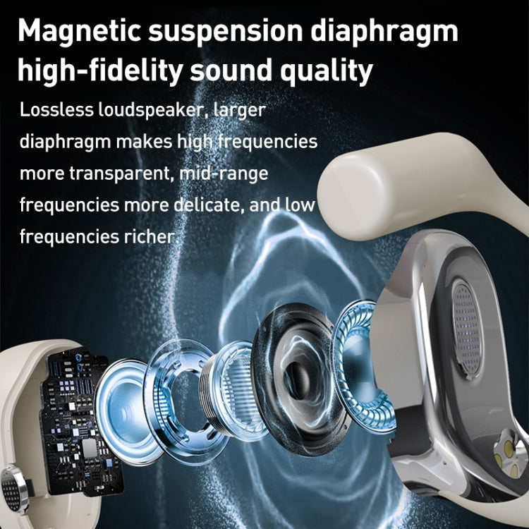 ZGA GS15 Ear-mounted Wireless Bluetooth Earphone(Beige)