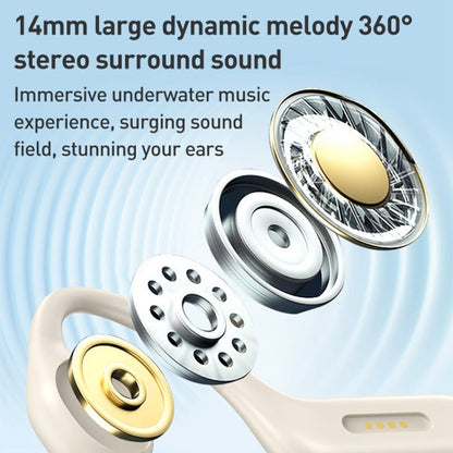 ZGA SP06 Waterproof Bone Conduction Bluetooth Sports Earphone(White)