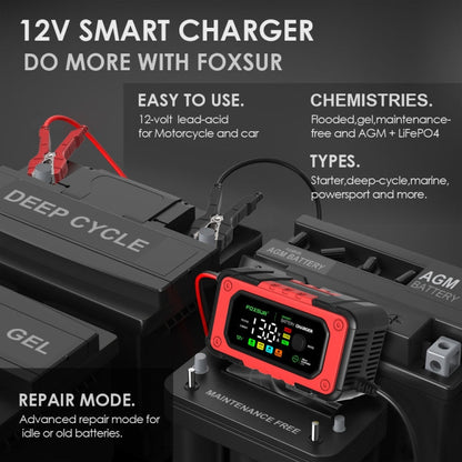 FOXSUR 7A 12V Car / Motorcycle Smart Battery Charger, Plug Type:EU Plug(Red)