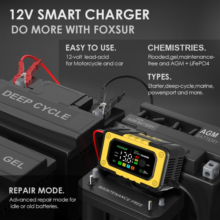 FOXSUR 7A 12V Car / Motorcycle Smart Battery Charger, Plug Type:UK Plug(Yellow)