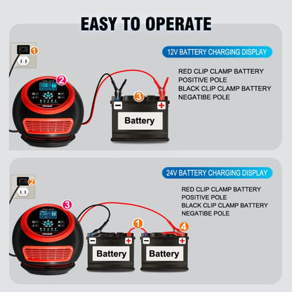 FOXSUR 20A 12V 24V Car / Motorcycle Smart Battery Charger, Plug Type:EU Plug(Red)
