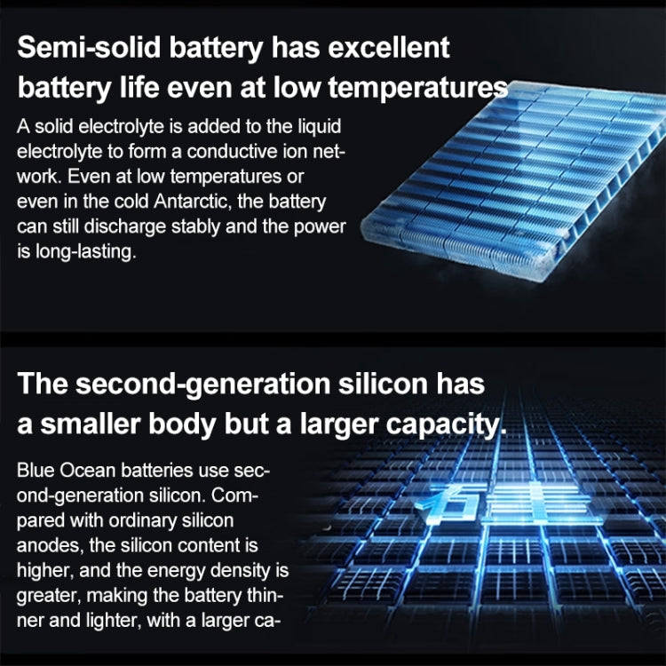 vivo X Fold3, 16GB+256GB, Face ID / Fingerprint Identification, 8.03 inch + 6.53 inch Android 14 OriginOS 4 Snapdragon 8 Gen 2 Octa Core 3.25GHz, OTG, NFC, Network: 5G(White)