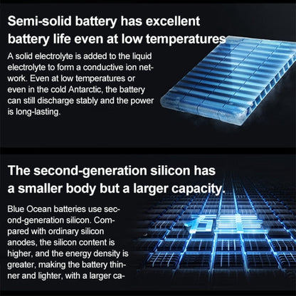 vivo X Fold3, 16GB+256GB, Face ID / Fingerprint Identification, 8.03 inch + 6.53 inch Android 14 OriginOS 4 Snapdragon 8 Gen 2 Octa Core 3.25GHz, OTG, NFC, Network: 5G(White)