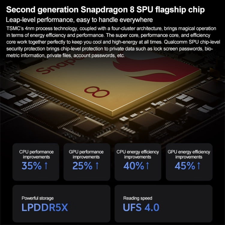 vivo X Fold3, 16 Go+1 To, reconnaissance faciale / identification par empreinte digitale, Android 14 OriginOS 4 Snapdragon 8 Gen 2 Octa Core 3,25 GHz 8,03 pouces + 6,53 pouces, OTG, NFC, réseau : 5G (Noir)