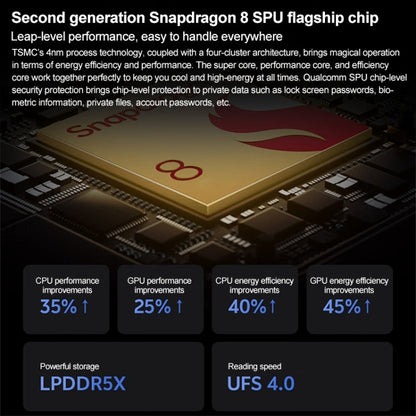 vivo X Fold3, 16 Go+1 To, reconnaissance faciale / identification par empreinte digitale, Android 14 OriginOS 4 Snapdragon 8 Gen 2 Octa Core 3,25 GHz 8,03 pouces + 6,53 pouces, OTG, NFC, réseau : 5G (Noir)