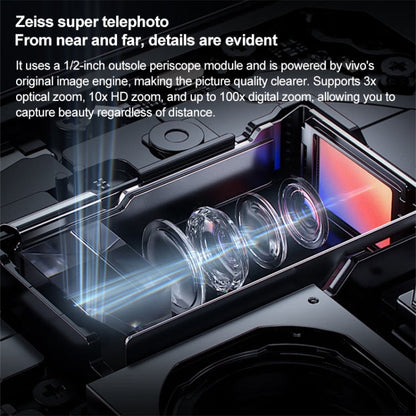 vivo X Fold3 Pro, 16GB+1TB, Face ID / Fingerprint Identification, 8.03 inch + 6.53 inch Android 14 OriginOS 4 Snapdragon 8 Gen 3 Octa Core 3.3GHz, OTG, NFC, Network: 5G(Black)