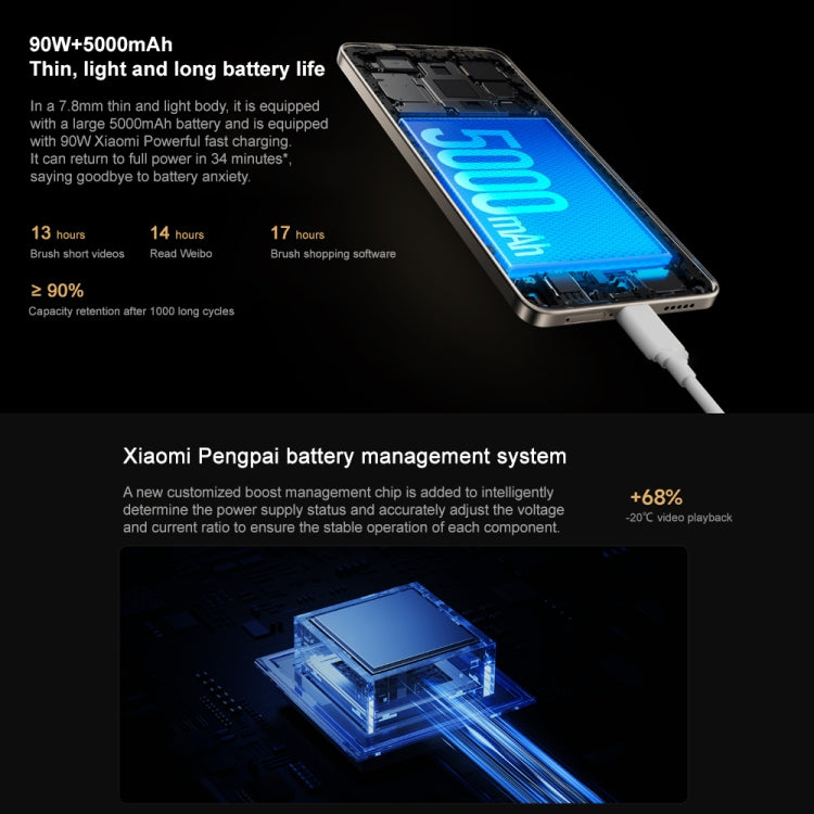 Xiaomi Redmi Turbo 3, 12GB+512GB, 6.67 inch Xiaomi HyperOS Snapdragon 8s Gen 3 Octa Core 3.0GHz, NFC, Network: 5G, Support Google Play(Green)