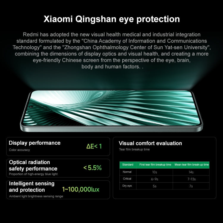 Xiaomi Redmi Turbo 3, 16GB+512GB, 6.67 inch Xiaomi HyperOS Snapdragon 8s Gen 3 Octa Core 3.0GHz, NFC, Network: 5G, Support Google Play(Titanium)