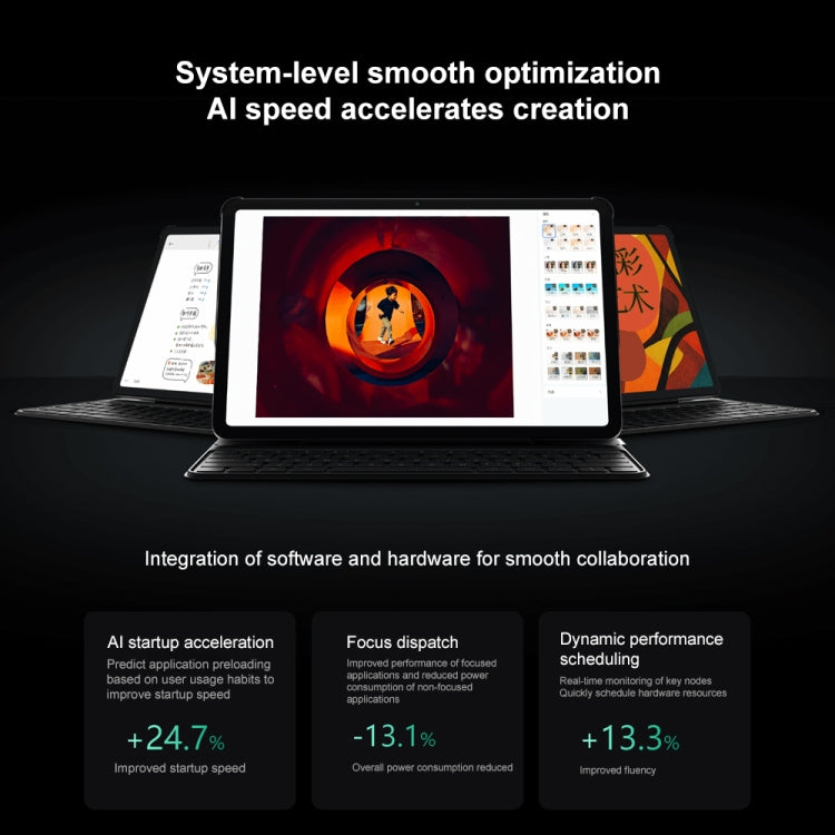 Xiaomi Redmi Pad Pro 12.1 inch Tablet PC, 8GB+128GB, HyperOS Qualcomm Snapdragon 7s Gen2 Octa Core, 10000mAh Battery(Cyan)