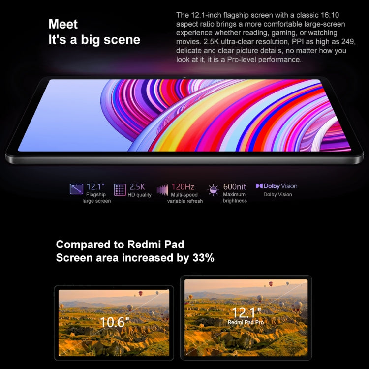 Tablette Xiaomi Redmi Pad Pro 12,1 pouces, 8 Go+128 Go, HyperOS Qualcomm Snapdragon 7s Gen2 Octa Core, batterie 10000 mAh (Cyan)