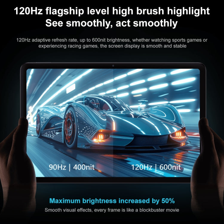 Xiaomi Redmi Pad Pro 12.1 inch Tablet PC, 6GB+128GB, HyperOS Qualcomm Snapdragon 7s Gen2 Octa Core, 10000mAh Battery(Dark Grey)