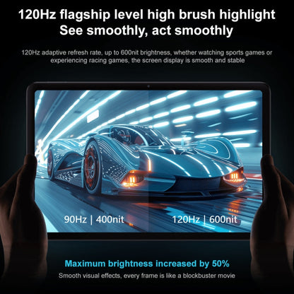 Xiaomi Redmi Pad Pro 12.1 inch Tablet PC, 6GB+128GB, HyperOS Qualcomm Snapdragon 7s Gen2 Octa Core, 10000mAh Battery(Cyan)