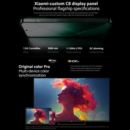 [HK Warehouse] Xiaomi 14 5G Global, 12GB+512GB, 6.36 inch Xiaomi HyperOS Snapdragon 8 Gen 3 Octa Core 3.3GHz, Network: 5G(Black)