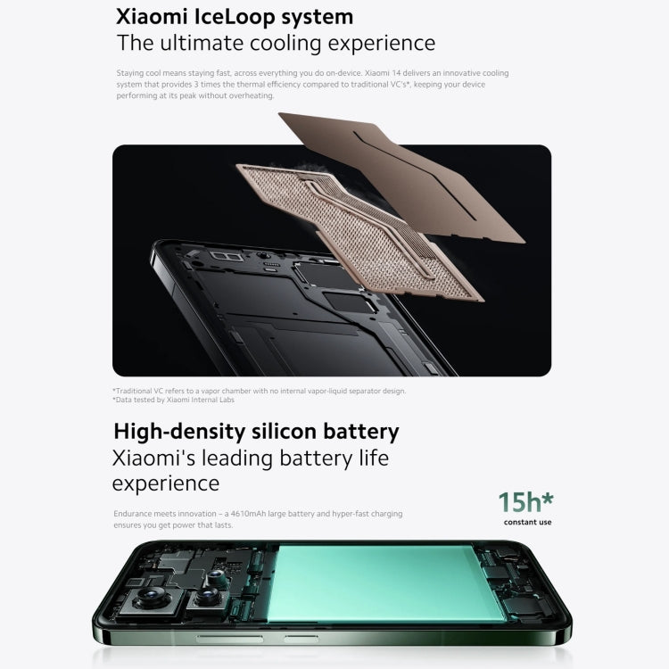 [HK Warehouse] Xiaomi 14 5G Global, 12GB+512GB, 6.36 inch Xiaomi HyperOS Snapdragon 8 Gen 3 Octa Core 3.3GHz, Network: 5G(Black)