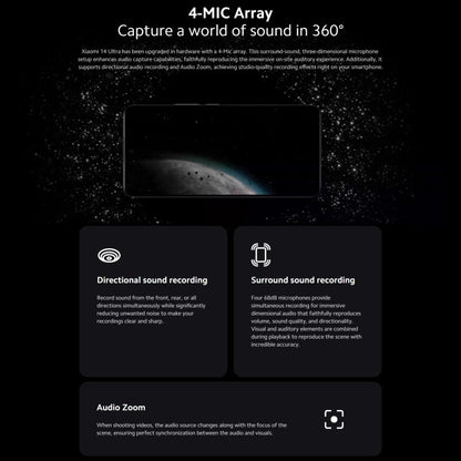 [HK Warehouse] Xiaomi 14 Ultra 5G Global, 16GB+512GB, 6.67 inch MIUI 14 Snapdragon 8 Gen3  Octa Core 3.3GHz, Network: 5G(Black)