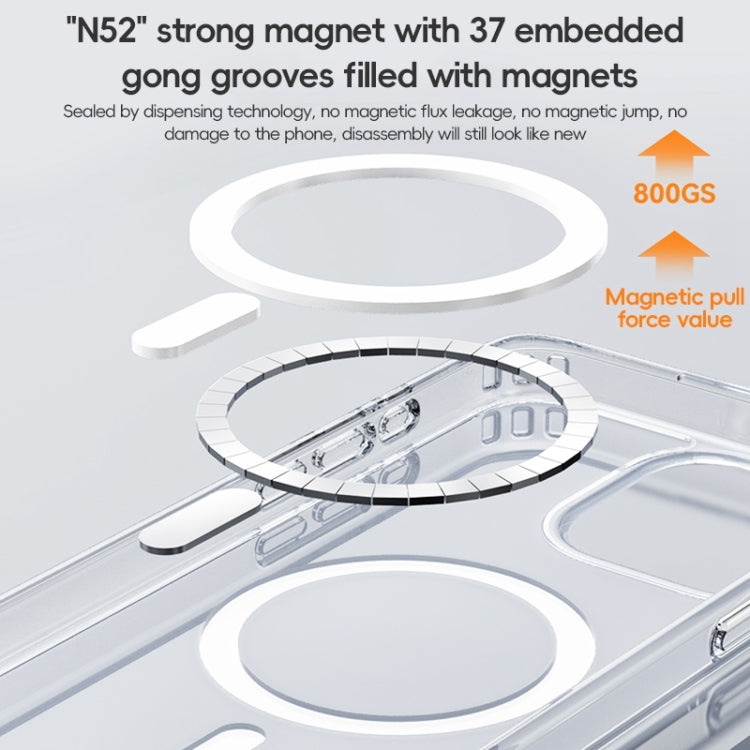 For iPhone 15 Plus ZGA Magsafe Clear PC Hybrid TPU Phone Case(Transparent)