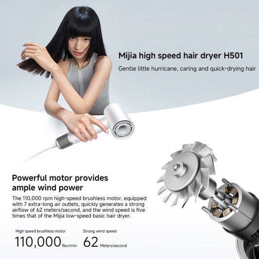 Xiaomi Mijia High Speed Hair Dryer H501,US Plug(White)
