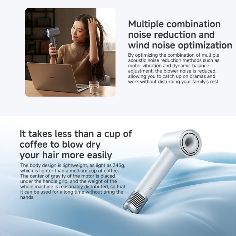 Xiaomi Mijia High Speed Hair Dryer H501,US Plug(Purple)