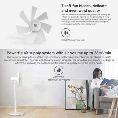 Ventilateur sur pied intelligent Xiaomi Mijia, prise US (blanc)