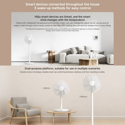 Ventilateur sur pied intelligent Xiaomi Mijia, prise US (blanc)