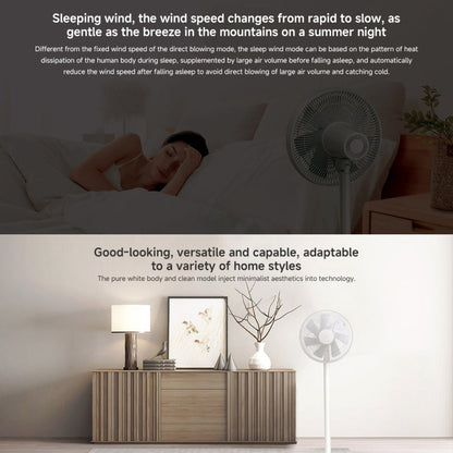 Ventilateur sur pied intelligent Xiaomi Mijia, prise US (blanc)