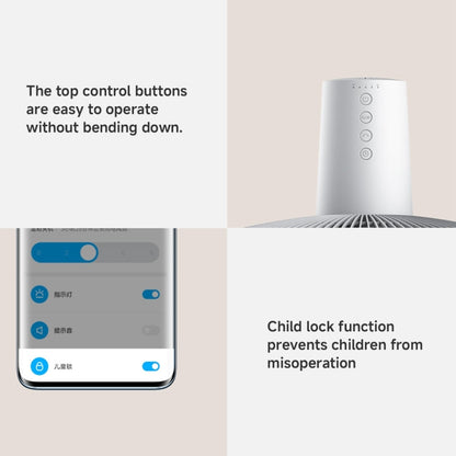 Ventilateur sur pied intelligent Xiaomi Mijia, prise US (blanc)
