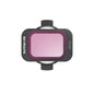 For DJI Avata 2 Sunnylife Camera Lens Filter, Filter:ND16