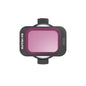 For DJI Avata 2 Sunnylife Camera Lens Filter, Filter:ND32