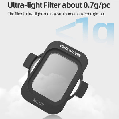 For DJI Avata 2 Sunnylife Camera Lens Filter, Filter:ND128