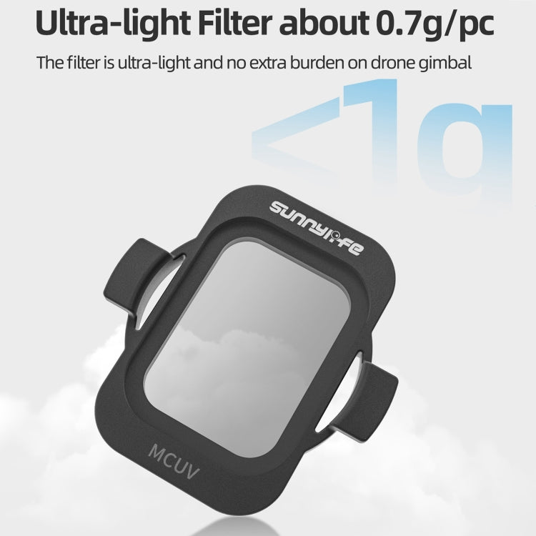 For DJI Avata 2 Sunnylife Camera Lens Filter, Filter:ND32