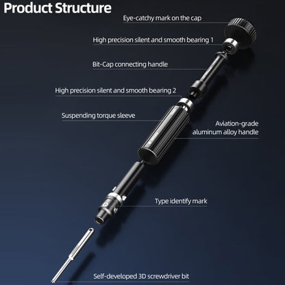 3 in 1 QianLi iWhale Special S2 Steel Magnetic Torque 3D Screwdriver, Model:A/B/C