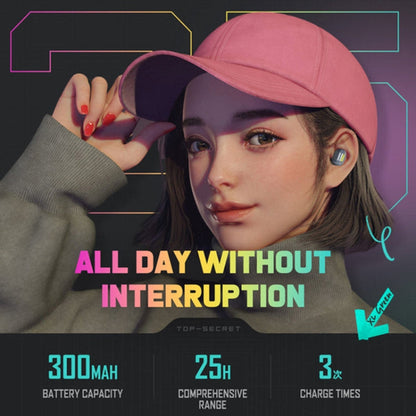 ONIKUMA T20 TWS Gaming Wireless Bluetooth Earphone(Grey)