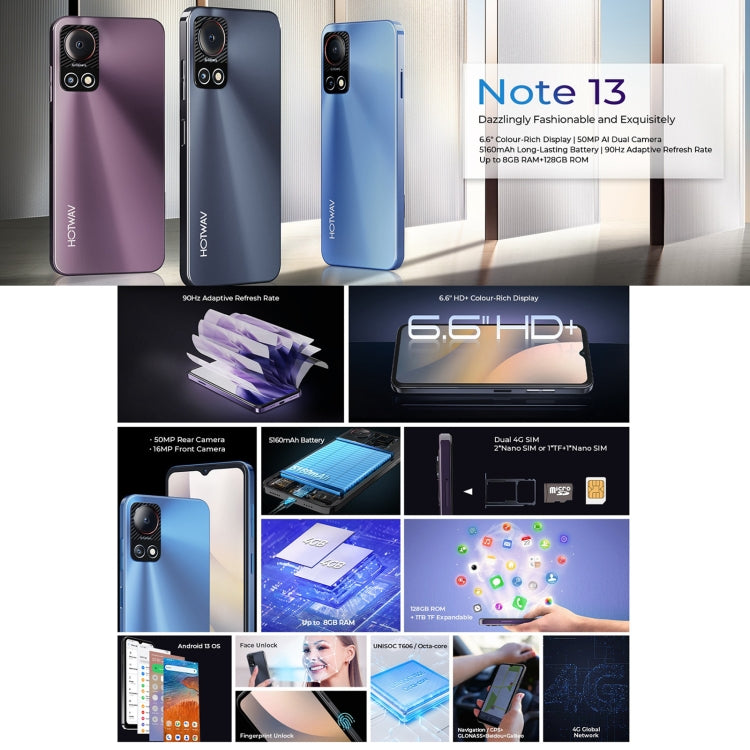 [HK Warehouse] HOTWAV Note 13, 4GB+128GB, Side Fingerprint Identification, 6.6 inch Android 13 T606 Octa Core up to 1.6GHz, Network: 4G, OTG(Black)