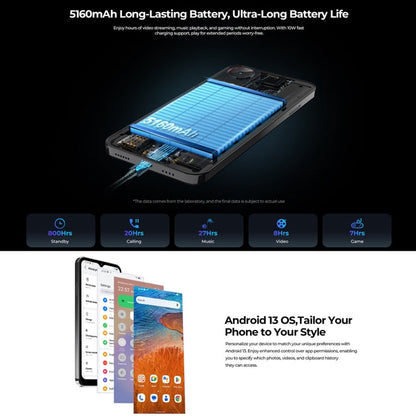 [HK Warehouse] HOTWAV Note 13, 4GB+128GB, Side Fingerprint Identification, 6.6 inch Android 13 T606 Octa Core up to 1.6GHz, Network: 4G, OTG(Violet)