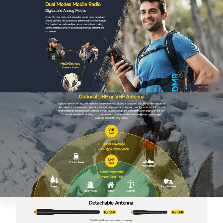 [HK Warehouse] Ulefone Armor 26 Ultra Walkie-Talkie Version Rugged Phone, 12GB+512GB, 6.78 inch Android 13 MediaTek Dimensity 8020 Octa Core, Network: 5G, NFC(Black)