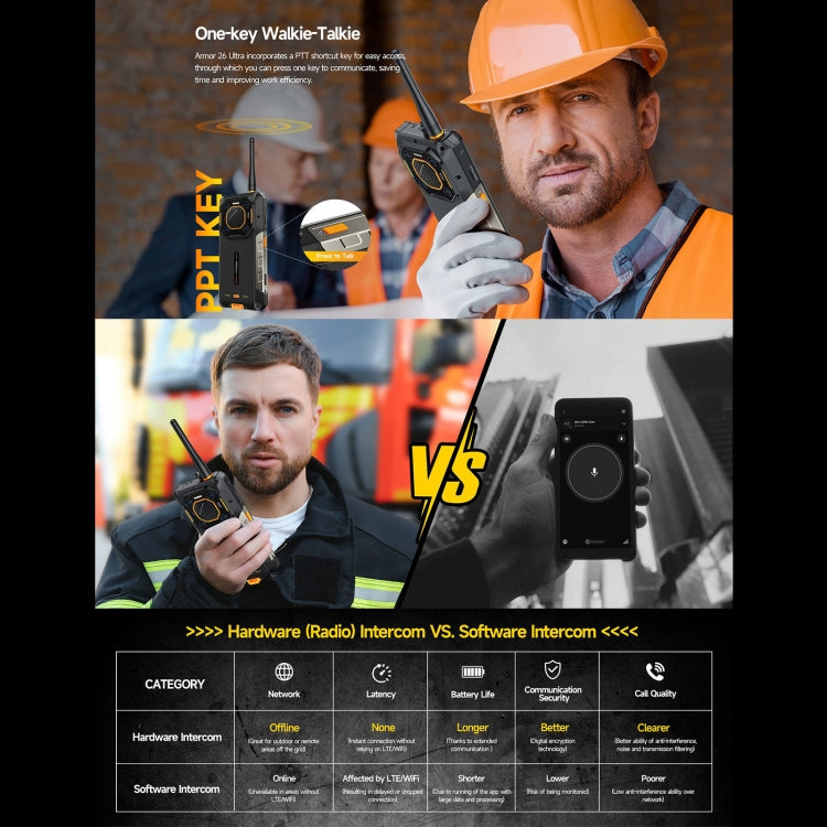 [HK Warehouse] Ulefone Armor 26 Ultra Walkie-Talkie Version Rugged Phone, 12GB+512GB, 6.78 inch Android 13 MediaTek Dimensity 8020 Octa Core, Network: 5G, NFC(Black)