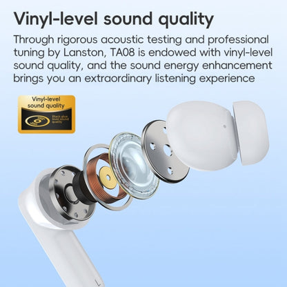 Langsdom TA08 Active Noise Reduction Wireless Bluetooth Earphone(White)