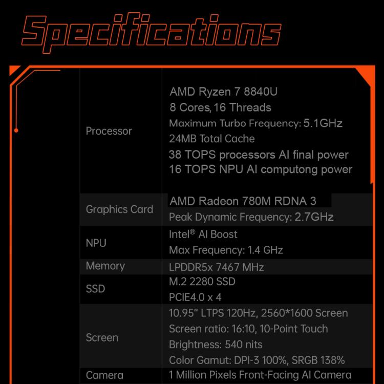 ONE-NETBOOK OneXPlayer X1 10.95 inch Handheld Game Console, 64GB+4TB, Windows 11 AMD Ryzen 7 8840U(Black)